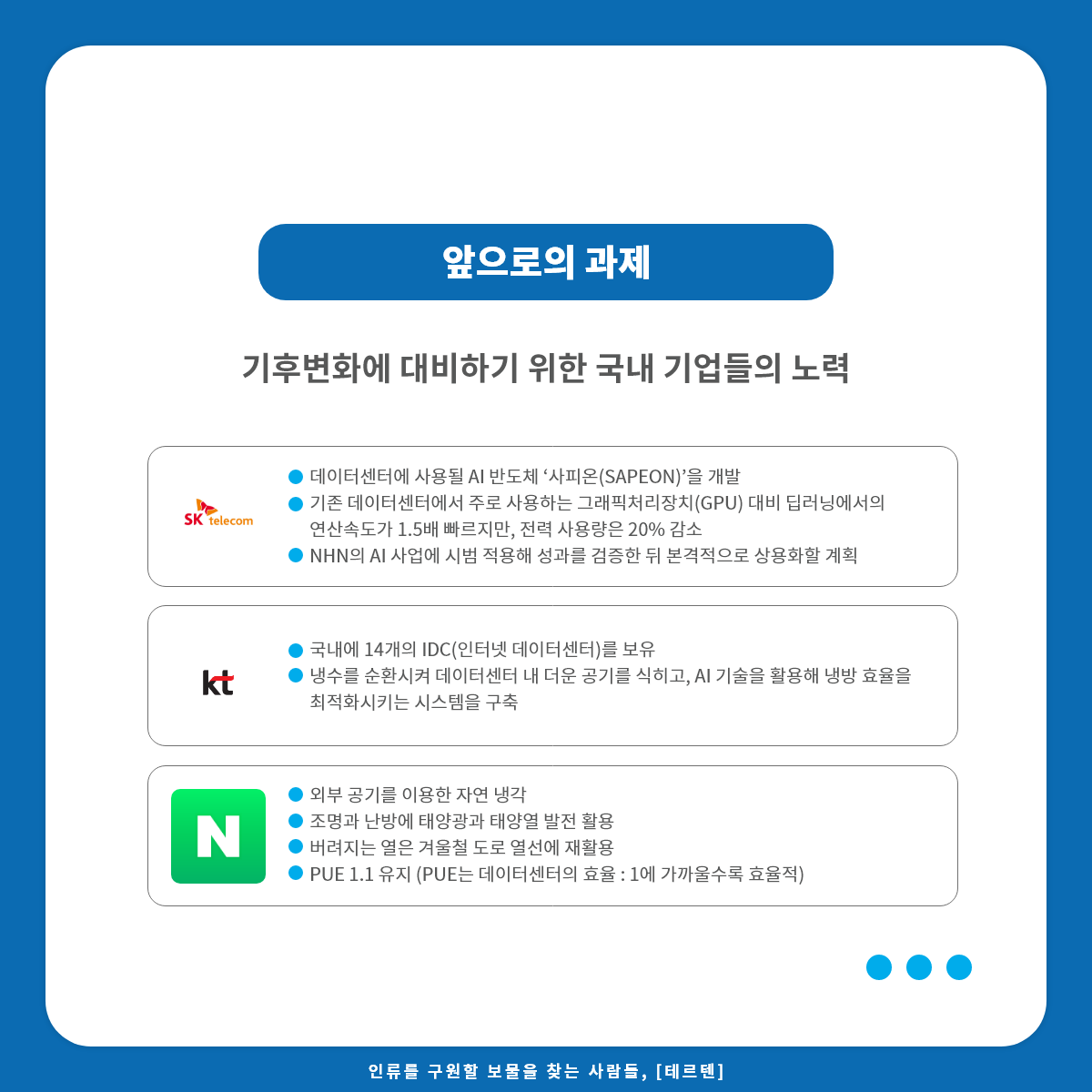 지구온난화와 기술 발전 본문 – 6.png